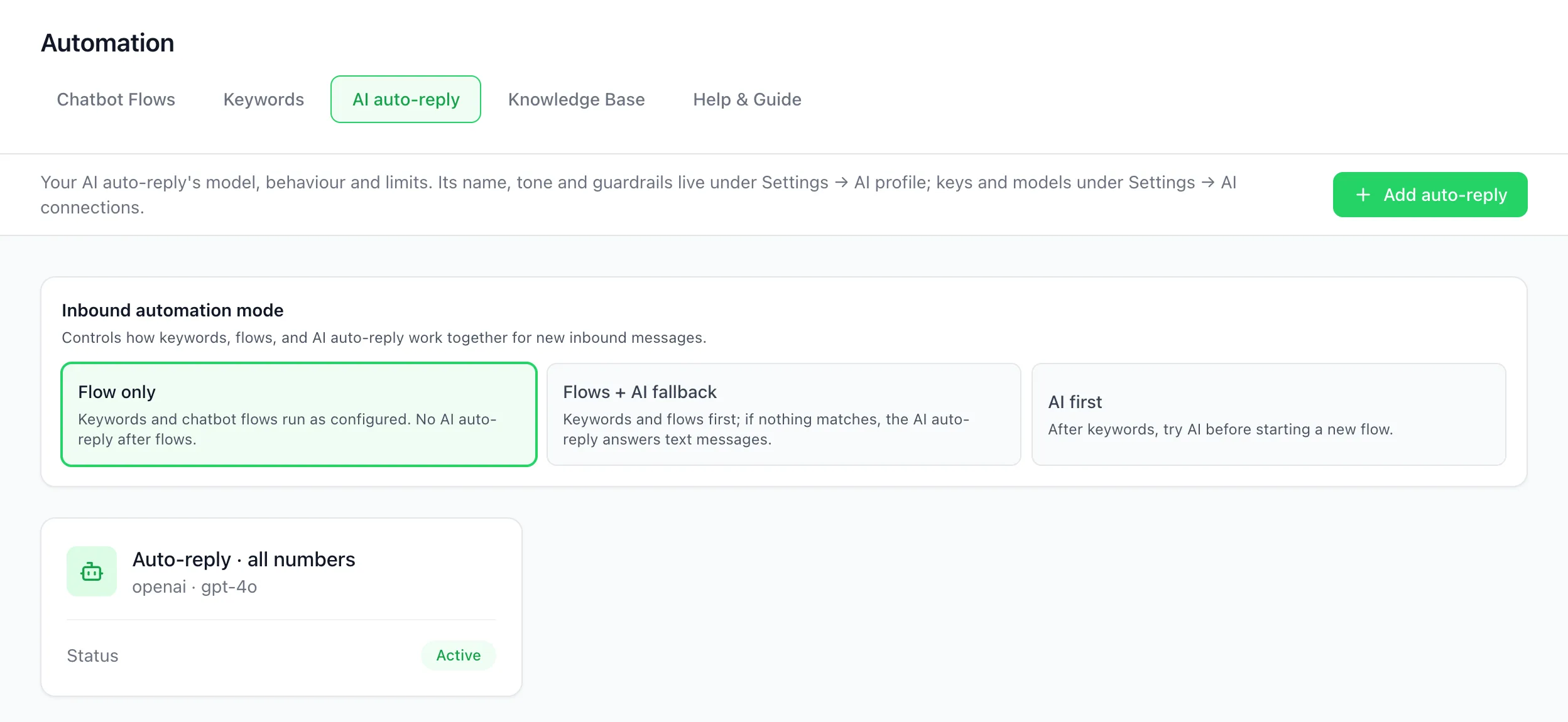 BizBotify AI auto-reply page with the Inbound automation mode choices Flow only, Flows + AI fallback and AI first