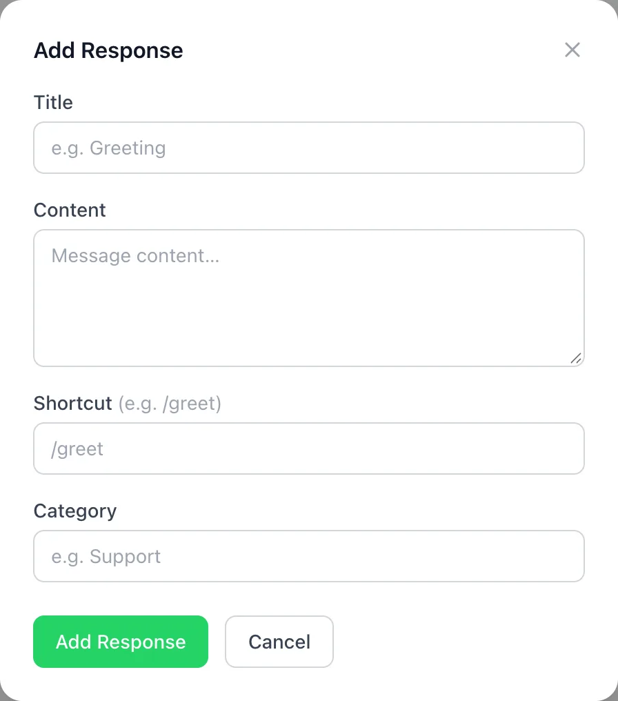 BizBotify Add canned response dialog with title, content, shortcut and category