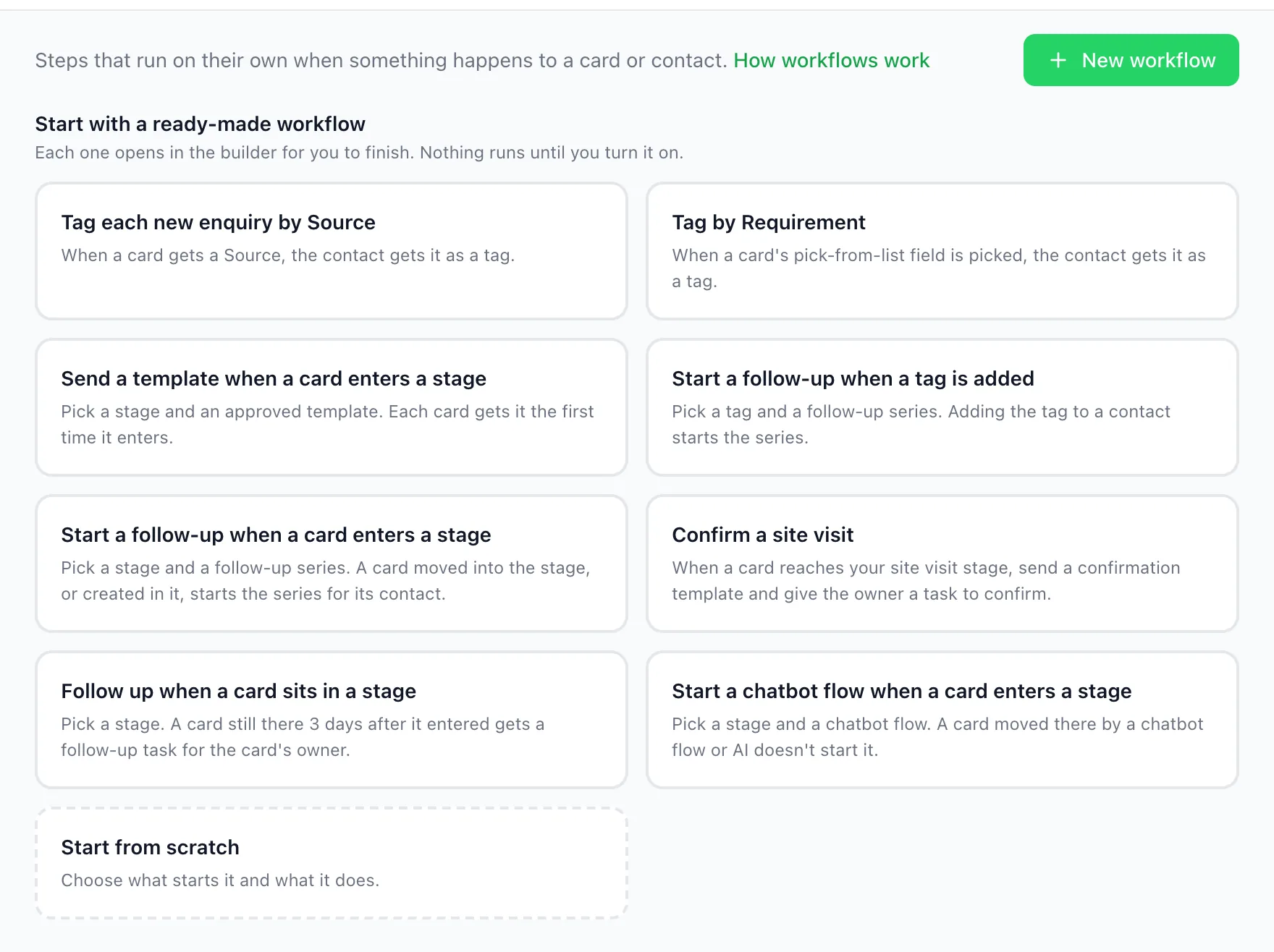 BizBotify Workflows page with Start with a ready-made workflow and its ready-made cards